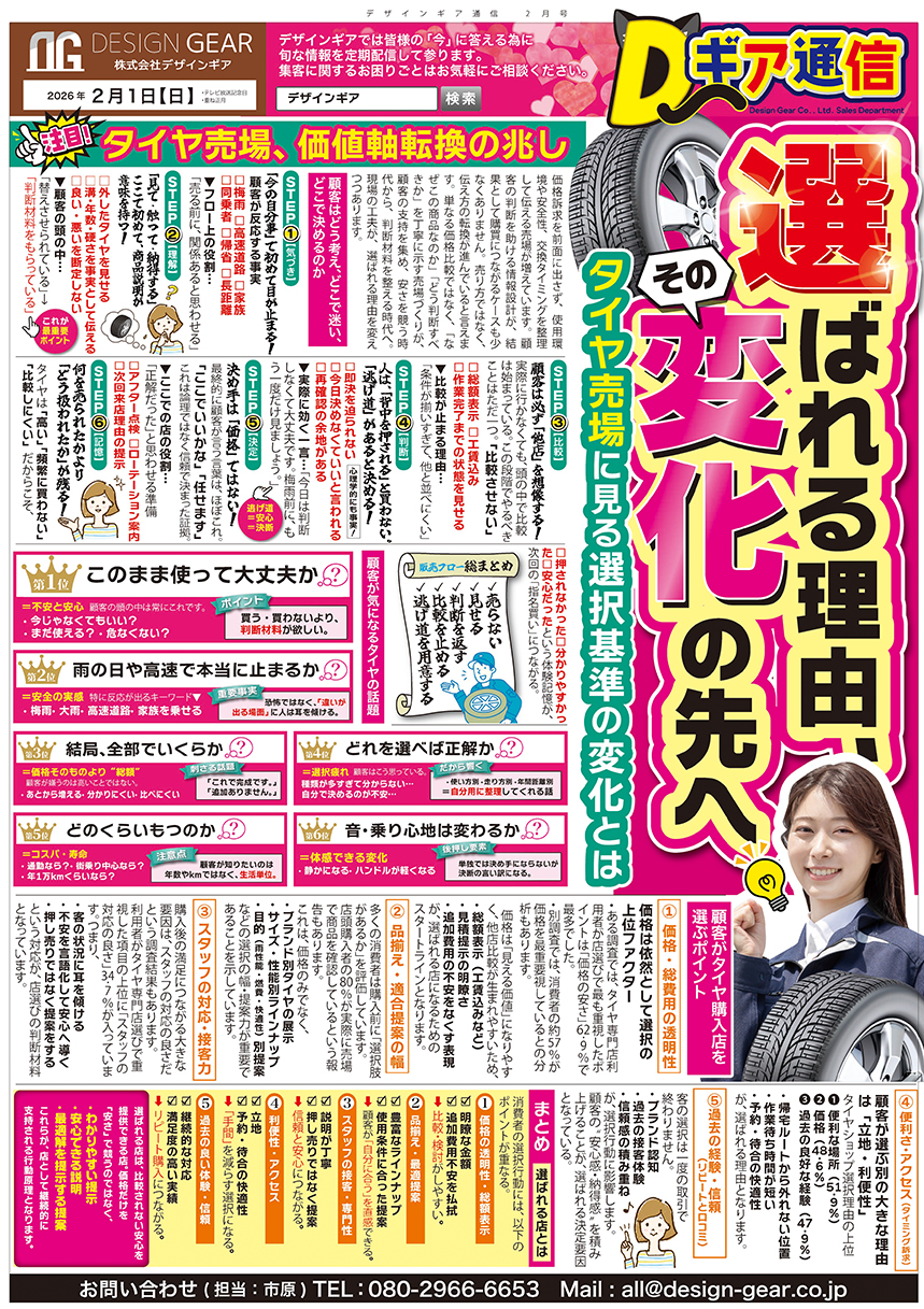 デザインギア通信2026年2月号